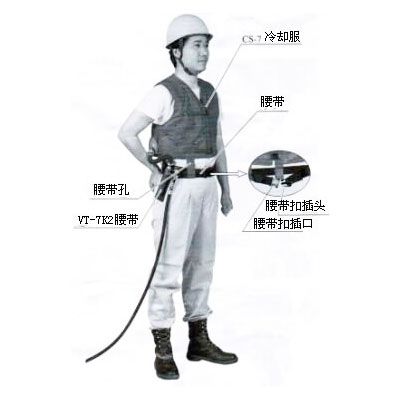 VT-7KII幼我用冷却服